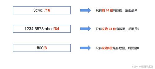 計算機網絡系統工程服務 構建高效、安全的數字化連接基石